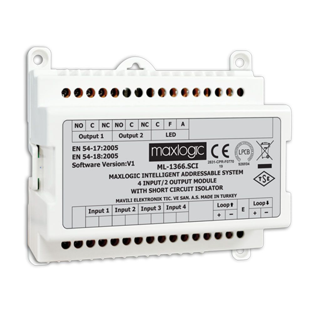 Input Output Modules